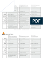 Tensile Structures - Fabric Matrix PDF