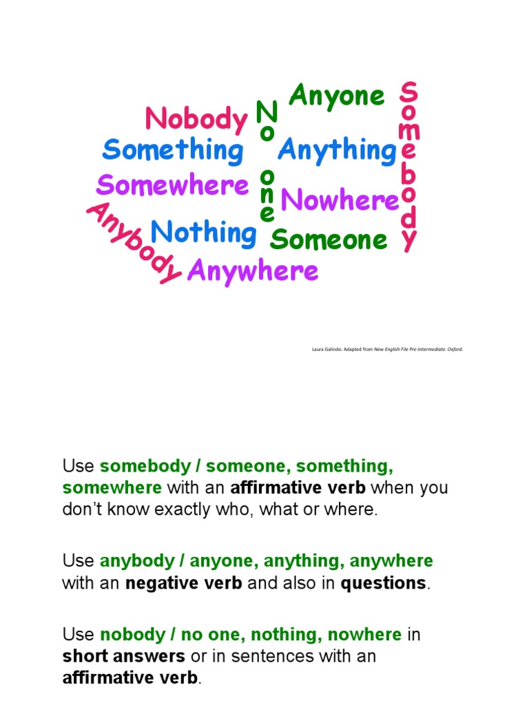 Something Anything Nothing