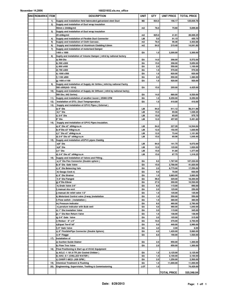 HVAC Installation Cost Breakdown | PDF | Duct (Flow) | Engineering ...