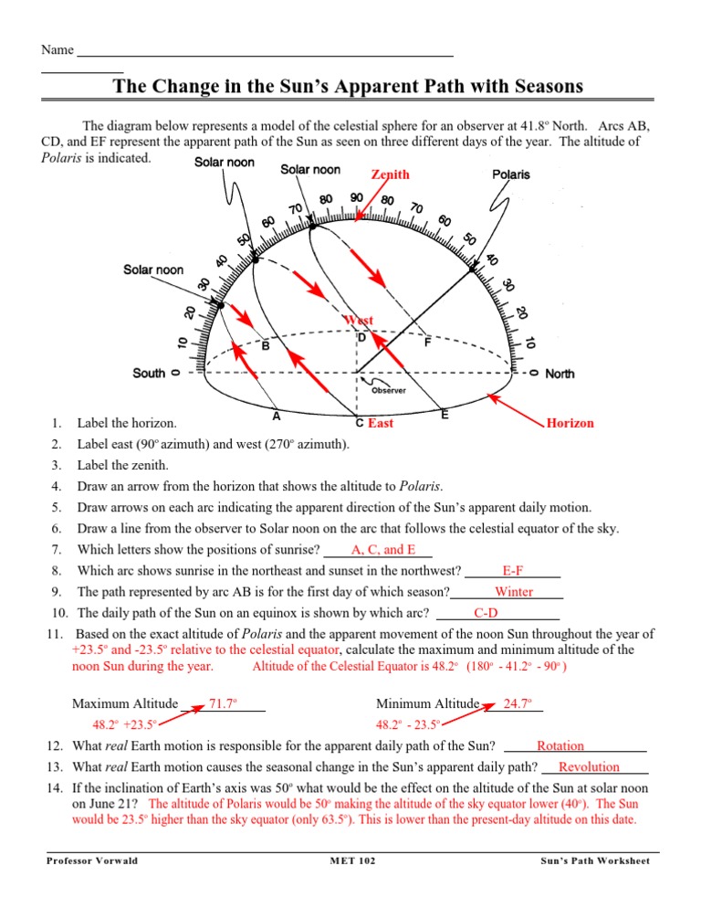 Sun's Path and Seasonal Changes Worksheet | PDF