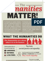 Humanities Matter
