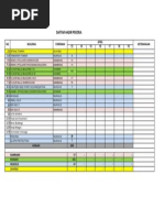 Daftar Hadir Pekerja: Keterangan April NO Building Foreman