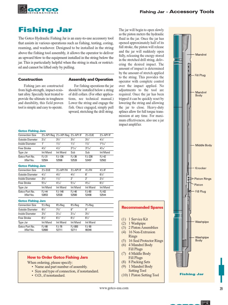 Fishing Jar Specifications and Usage | PDF | Pipe (Fluid Conveyance ...