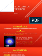 Bloque 3 Cargas Eléctricas