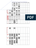 Cuadro Comparativo de Especies MaderablesColor