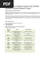 Download Wh Question by Poer Supadmo SN164135195 doc pdf