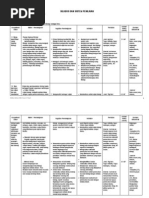 Download Silabus Klx Smt 1 Dan 2 Sma 2 Tegal by Sudarmanto SN164135280 doc pdf