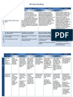 ESF Data Handling August 2013