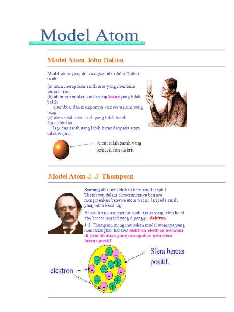 Model Atom John Dalton | PDF