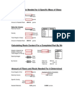 Resin Ratio Worksheet