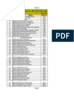 Infosys Recruitment Event For JKC 2012 Pass Outs (For The Short Listed Candidates of Hyderabad, Rangareddy and Khammam Districts)