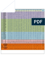 JADUAL