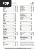 Download AAR 0-3 Month Uncalled 1st use Leads Sept 2013 by Jacob Kingston - All About Response Ltd SN164208726 doc pdf