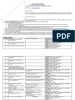 Cronograma de Aulas de Laboratorio de SPP - Turma de Segunda 2013-2 PDF