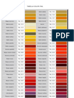 Tabella Codici Colore RAL