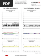 Download Panasonic TC-L50E60 CNET review calibration results by David Katzmaier SN164238015 doc pdf