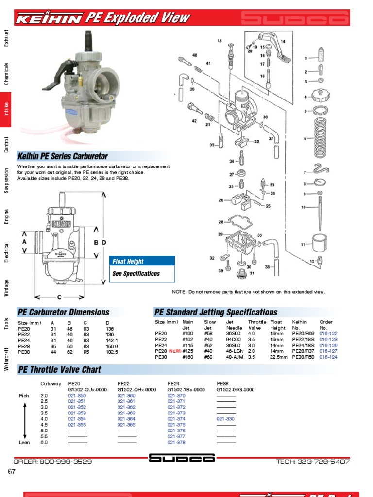 Keihin Pe Carb Exploded View PDF Carburetor Internal Combustion