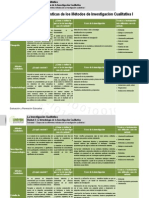 RArmería CaracterísticasMétodosInvestigaciónCualitativa I