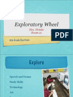 Exploratory Wheel: Mrs. Heinke Room 21