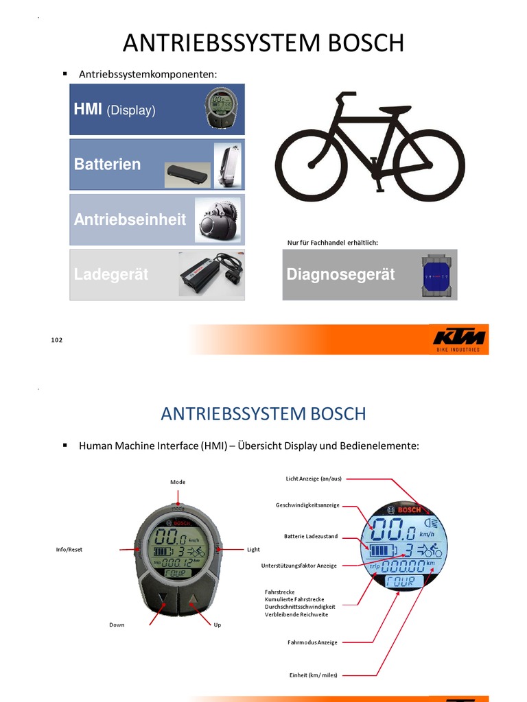 samsung gear 360 (2017 Edition) Spherical Cam 360° 4K Camera ‎SM-R210 specialized mtb griffe|SPECIALIZED BODYGEOMETRY Black Friday 25 Grösse:55-59 cm