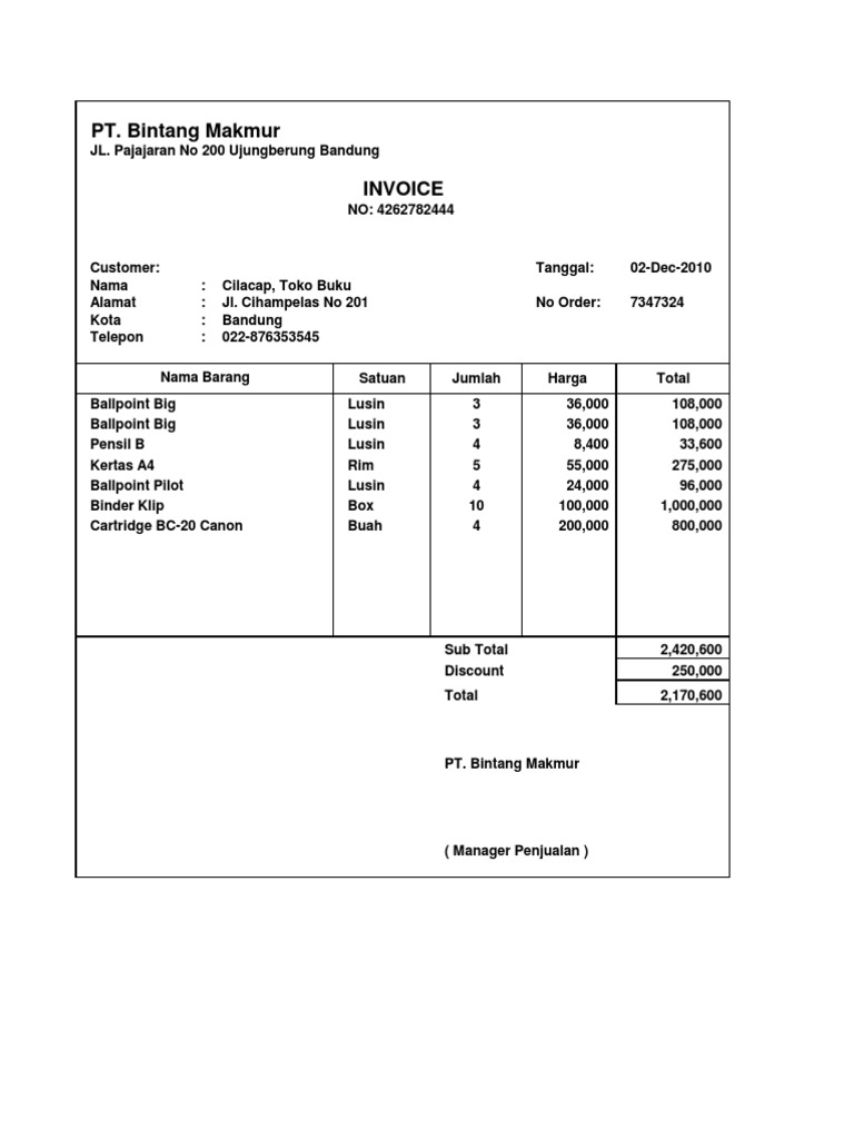 Contoh No Invoice - 6 Contoh