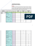 Organización Modular PDF