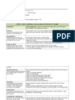 WEEK 2 Task: Analyzing A Course Using The Elements of Thought Questions Your Responses (Please Complete The Statements With Information