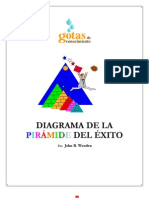 Diagrama Piramide Exito