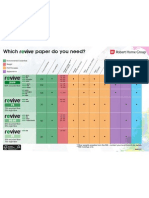 Revive Wallchart