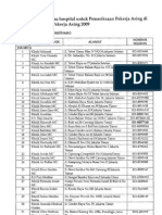 daftar rumah sakit