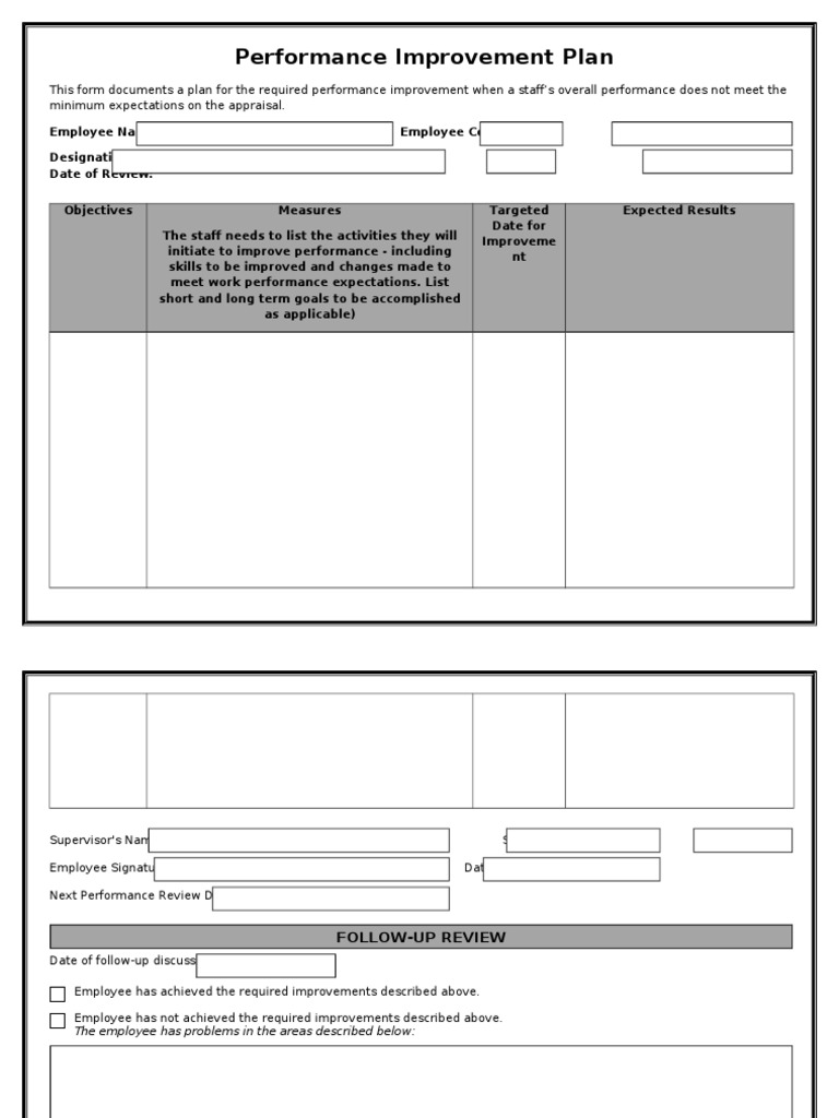 Performance Improvement Plan Template | PDF