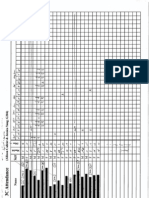 Attendance Performance With Names Blocked Out