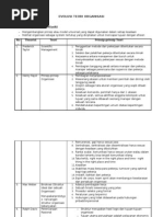 Download Teori Organisasi by ici sapore SN16436911 doc pdf