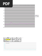  Kiln Operation analysis