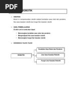Download MODUL 7 ROBOTIKpdf by Eshalini Deewi SN164385152 doc pdf