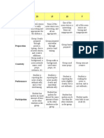 Newscast Rubric