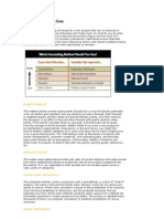 Forecasting Without Data: Delphi Method