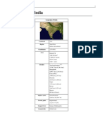 Geography of India