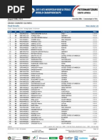 Giant 2016 Bike Catalog Overview | PDF | Composite Material
