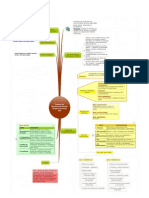 86027432 Abordagem Desenvolvimento Organizacional DO