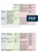 Mapping Reflection Thru Chen 301