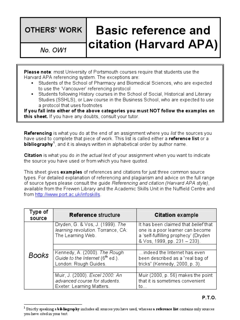 Harvard System Apa Citation Psychological Concepts