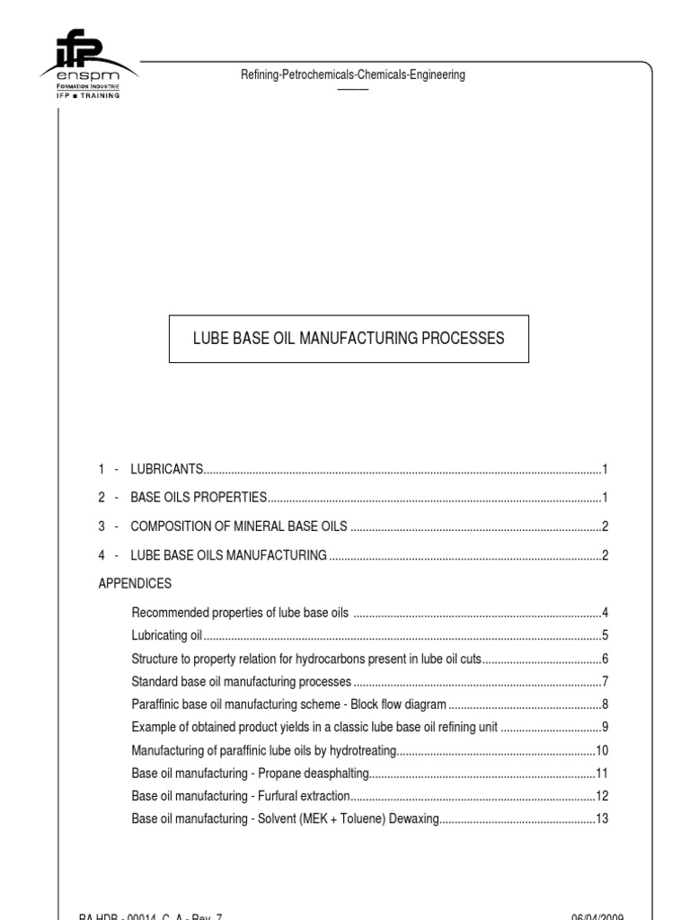 Lube Base Oil Lubricant Petroleum