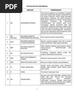 Download Istilah-istilah Kewangan by Siti Fatimah SN164480254 doc pdf