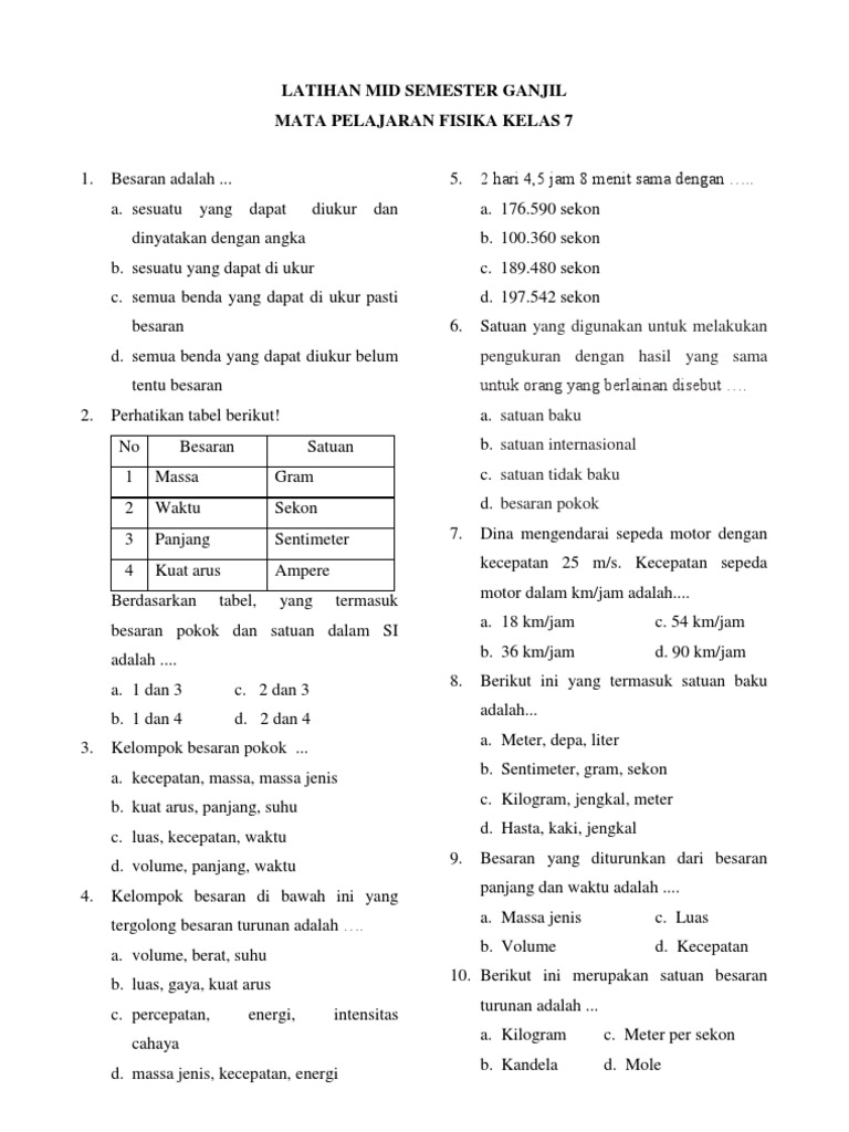 Latihan Soal MID Semester Ganjil Fisika Kelas 7