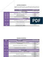 Auditoria Informatica