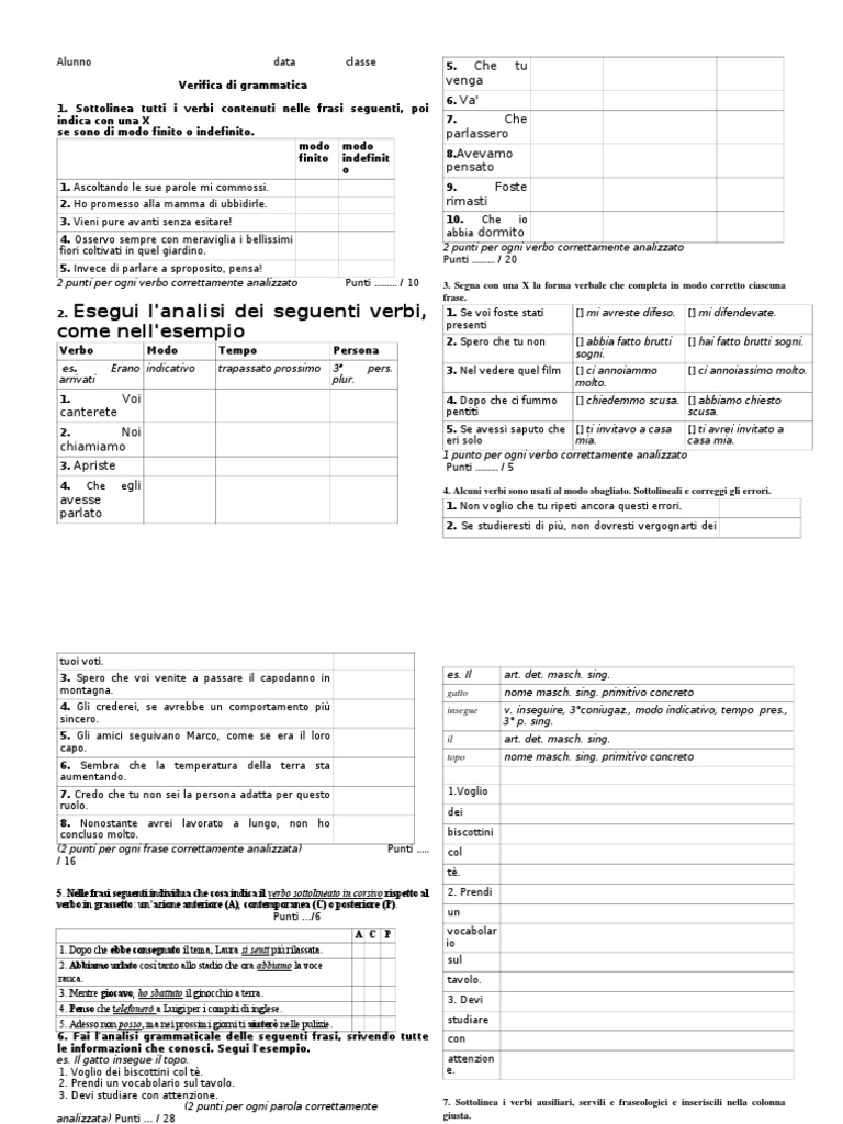 Verbi Di Modo Finito E Indefinito