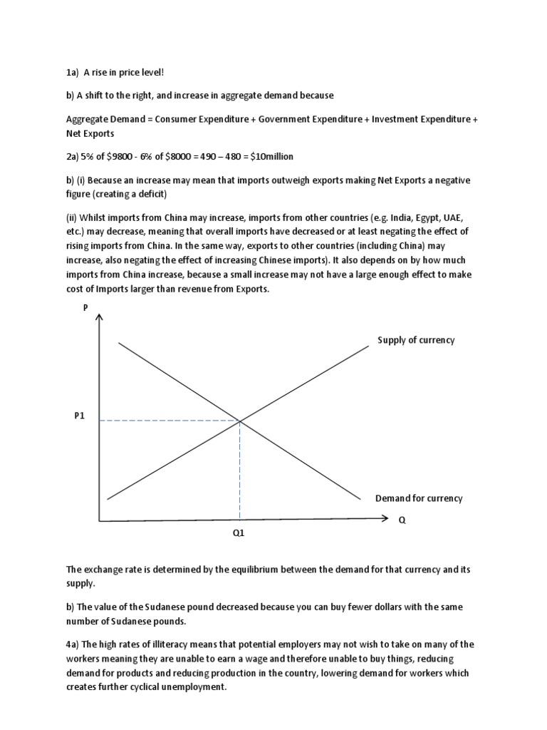 economics paper 42