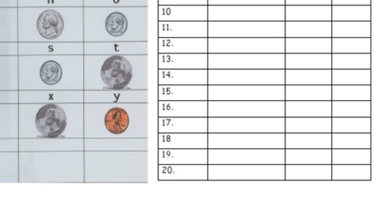 Math Work Value Ranking Table | PDF