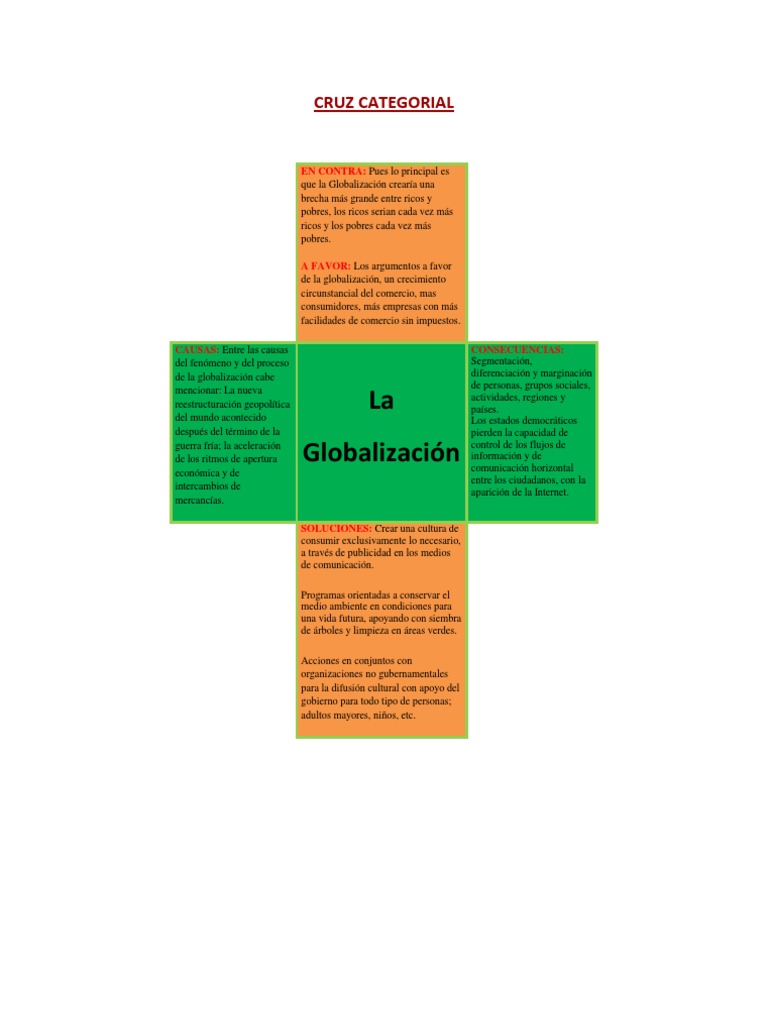 Cruz Categorial Pdf